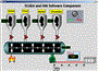 E-XD++ HMI - SCADA Graphics Visualization Source Code Solution For C/C++, .NET a