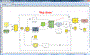 E-XD++ Proto - Logic Diagram Component Source Code Solution for C/C++ and .NET