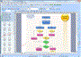 Organization chart, up and down relationship, hierarchy, print, design, vc++ cod