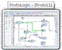 Proto - Logic Diagram Component Source Code Kit