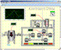 SCADA Software .NET/VC++ Source Code C