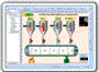 Visual Studio 2010 SCADA & HMI Graphics Visualization Source Code Kit